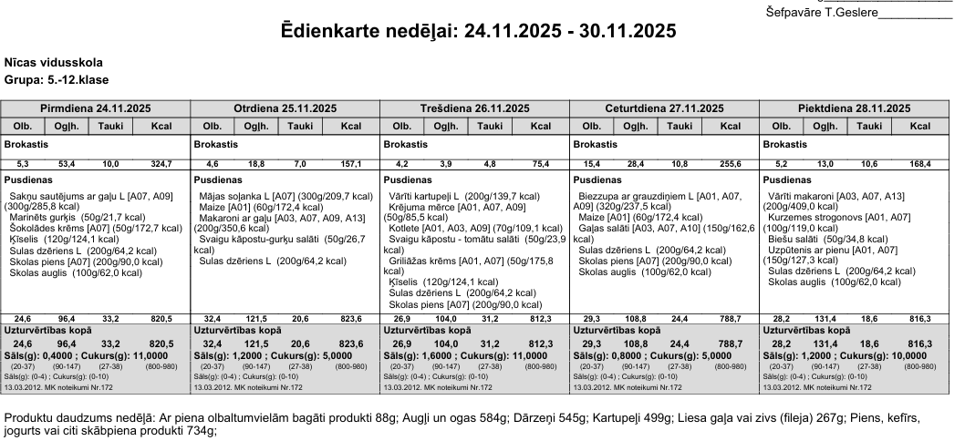 Ēdienkarte 24.11.-28.11. 5.-12.